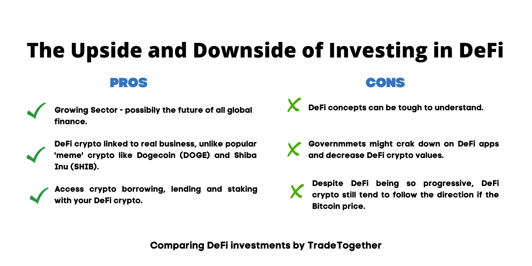 Downside Upside